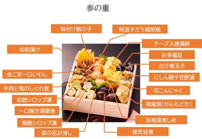 【直接受取】《予約受付中》令和8年おせち 祇おん江口監修 「慶雲 与段重」65品目 4人前 冷凍 - 画像 (5)